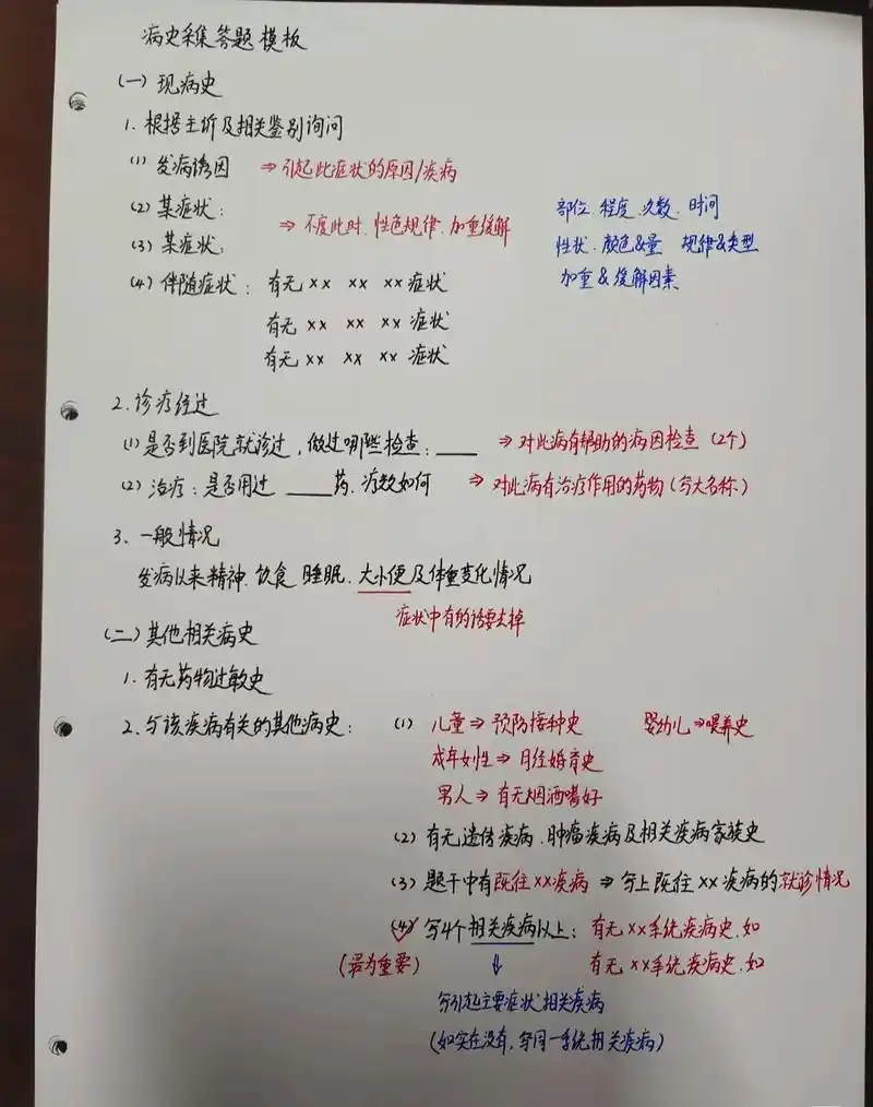 执医技能含助理病史采集高分模板技巧总结.2023年执医技能含 - 抖音