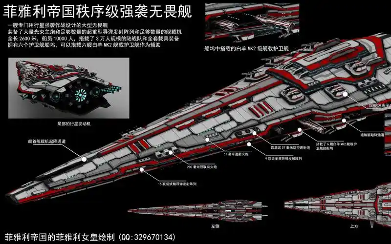 【舰船简评】 星球大战"秩序""伊苏""赛尔芬迪娜"级无畏舰