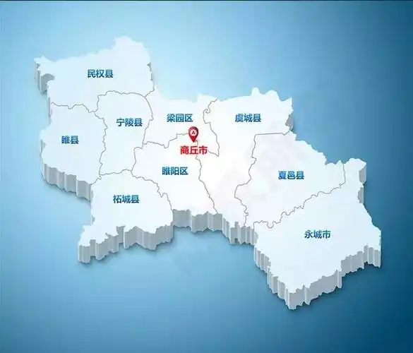 2019年2030年的商丘将是这样的