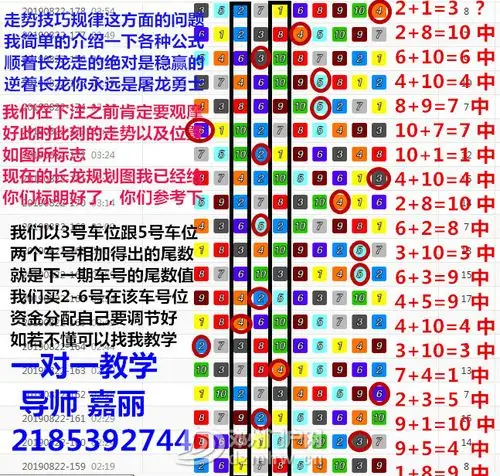 揭秘《幸运飞艇7码滚雪球计划表图》一些实战公式经验分享