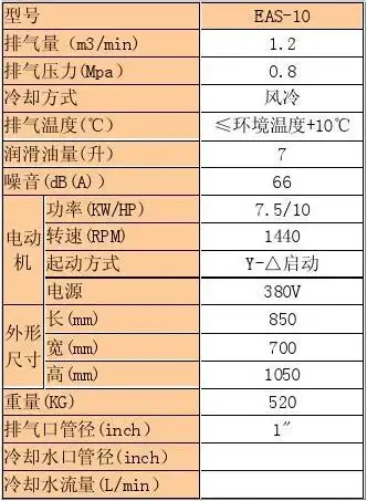 捷豹空压机技术参数