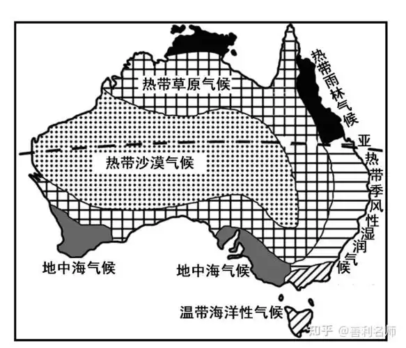 区域地理高频考点第20讲大洋洲知识点总结