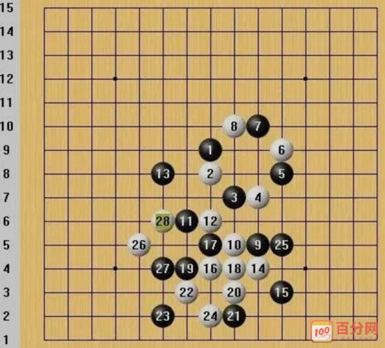 五子棋开局技巧