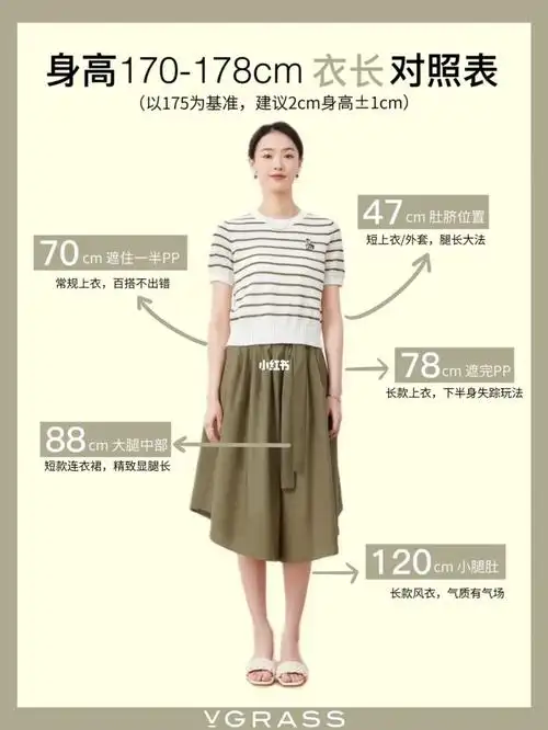穿衣干货6015170-178高妹衣长对照表 赶紧码住