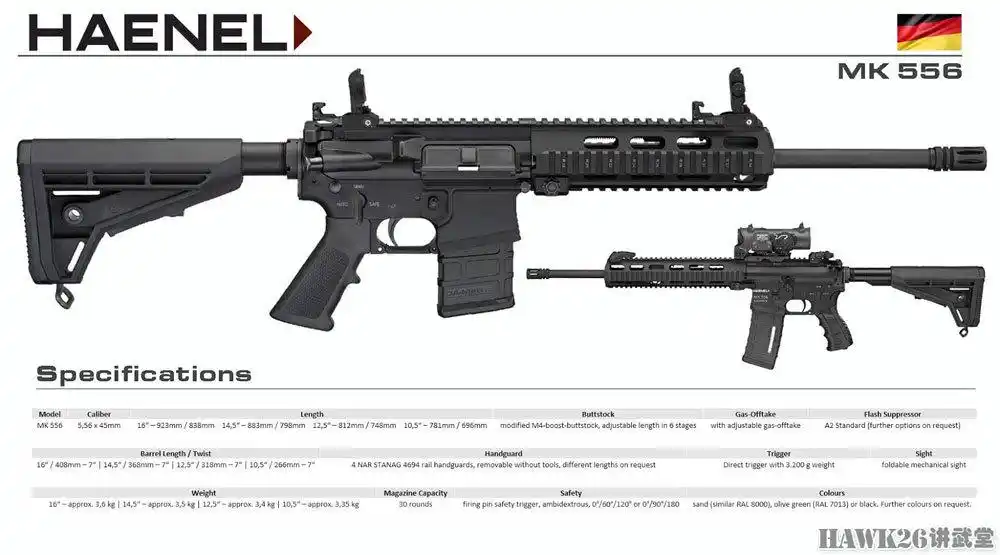 德军下一代步枪选定黑内尔mk556 黑克勒-科赫"双保险"为何失灵