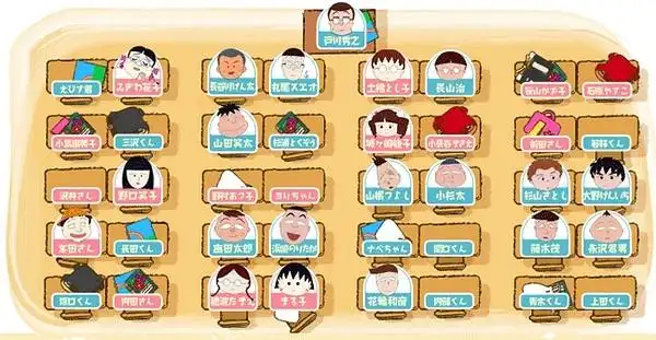 樱桃小丸子长大后美翻了花轮童鞋也很帅啊