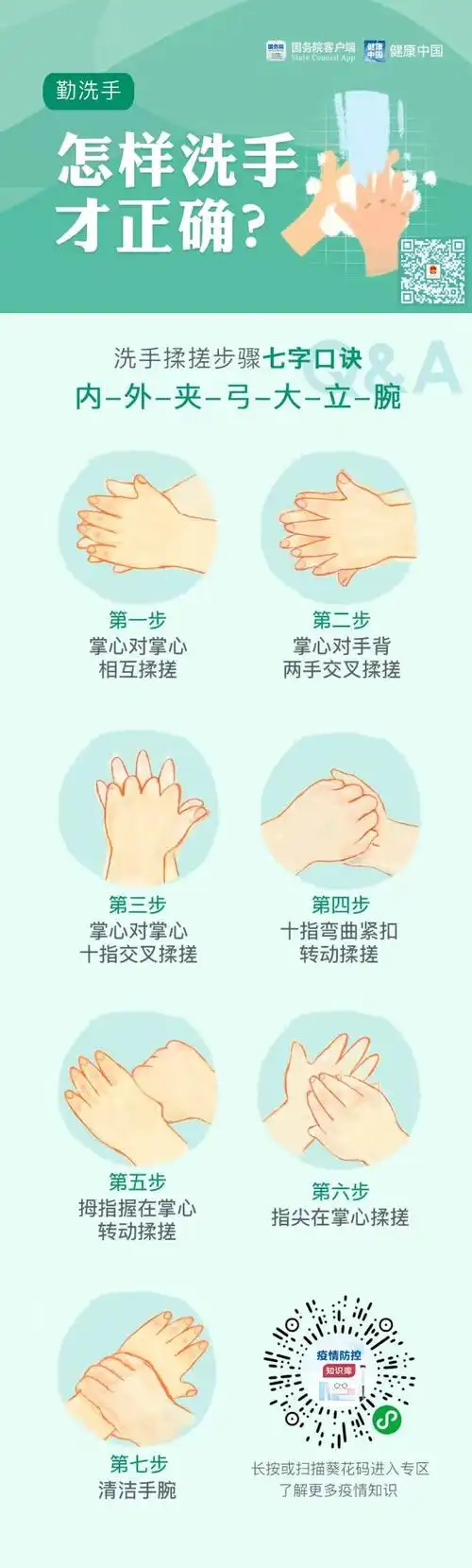 中北镇第二幼儿园——《七步洗手法你我都会做》