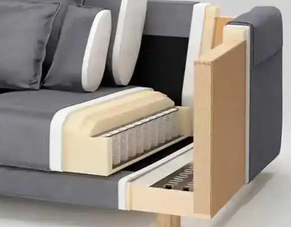 作为沙发骨架的框架,如何进行科学配料和装配?