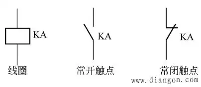 电磁式继电器的结构和工作原理_电磁式继电器的图形,文字符号