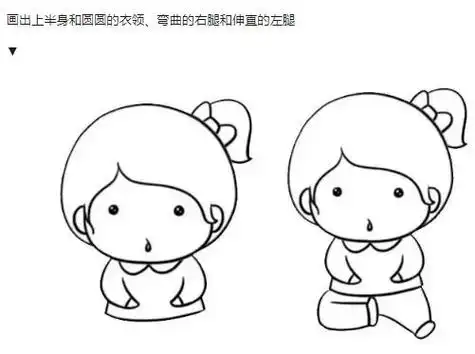 简笔画教程人物简笔画一学就会