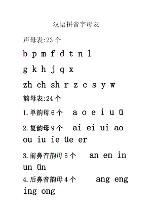 小学生一年级拼音字母表