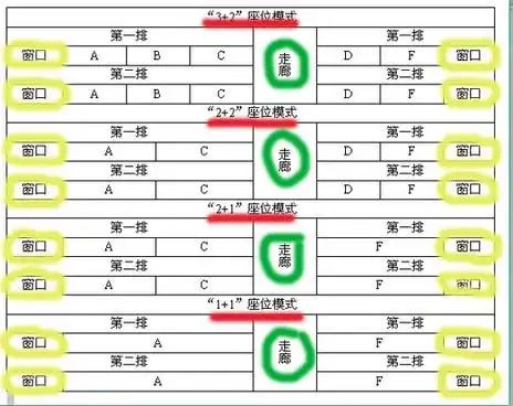 高铁票重号官方回答让人懵圈到底咋回事