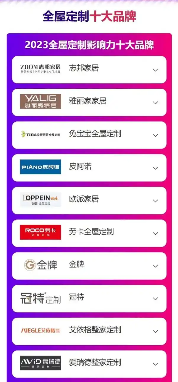 全屋定制十大公认品牌排行榜?23年榜单