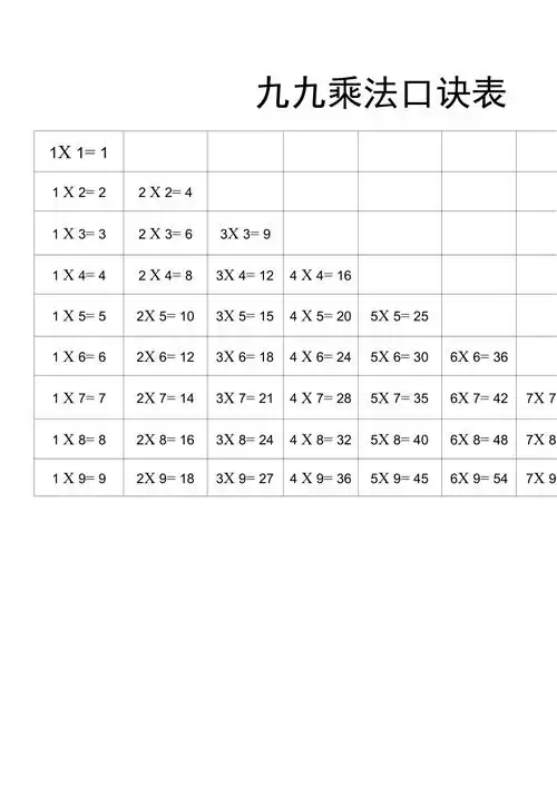 九九乘法口诀表a直接打印版