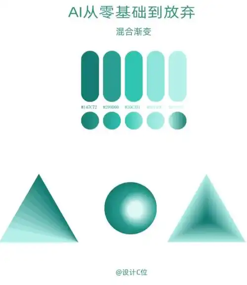 ai教程 混合工具制作渐变色清明自是配青色_ini怎么样_教程_建立_ai