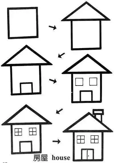 各种图形简笔画大全(简笔画大全100种形状)