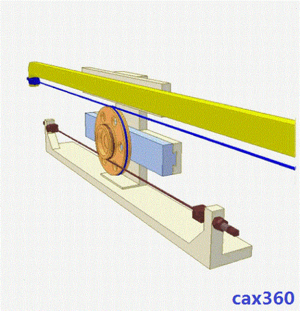 直观的机械传动:缆绳传动的工作原理及动图演示!