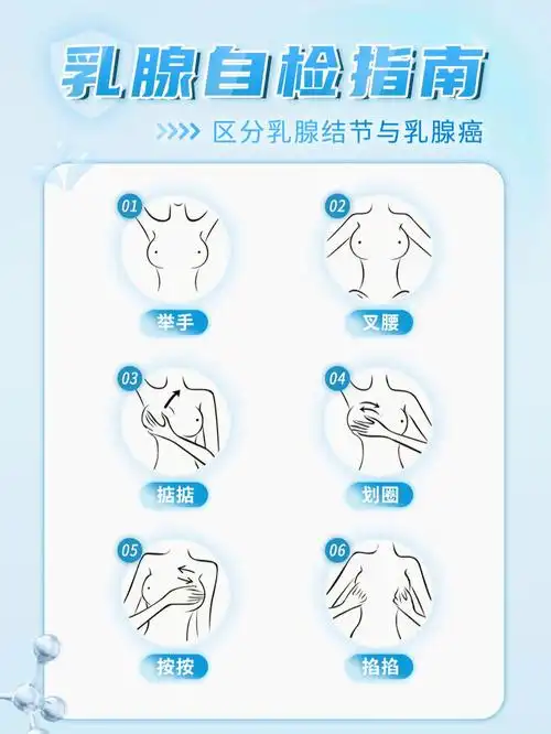 [种草r]乳房自查是乳腺疾病早期发现的第一步那如何自检呢[星r]73