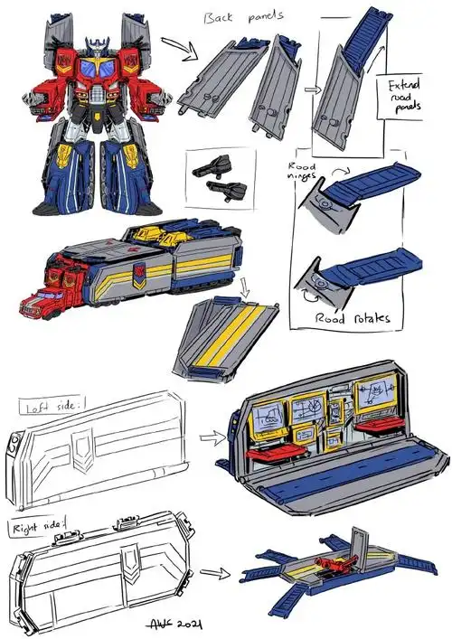 andrew sorohan的变形金刚最新设计概念图 来自他的推特townsville