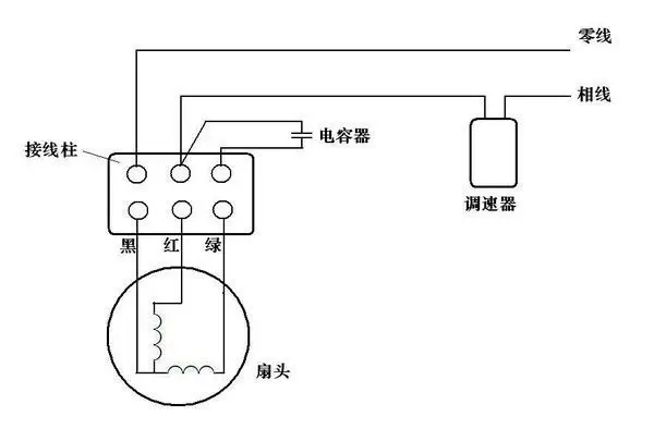 电动机电容器怎么接线【相关词_电动机电容接线图】