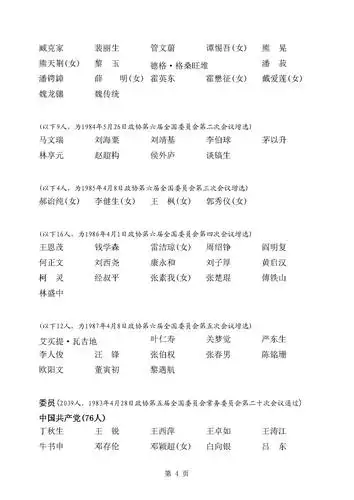 第六届中国人民政治协商会议全国委员会组成人员名单