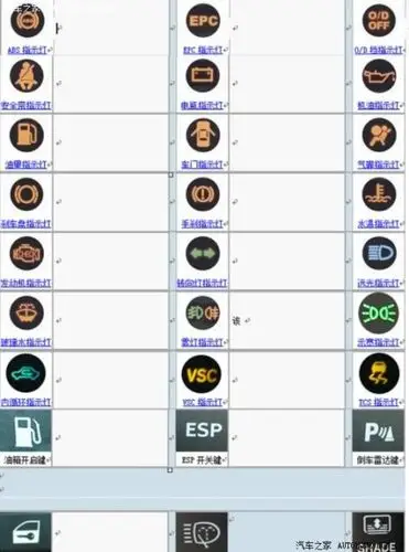 大众车故障灯图解大全