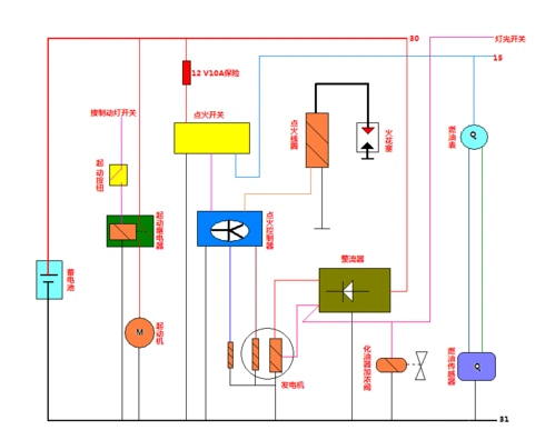 嘉陵倩影摩托车电路图