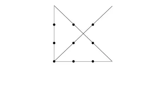 下图有九个点排列,请使用 四根直线一笔连接完成 点              点