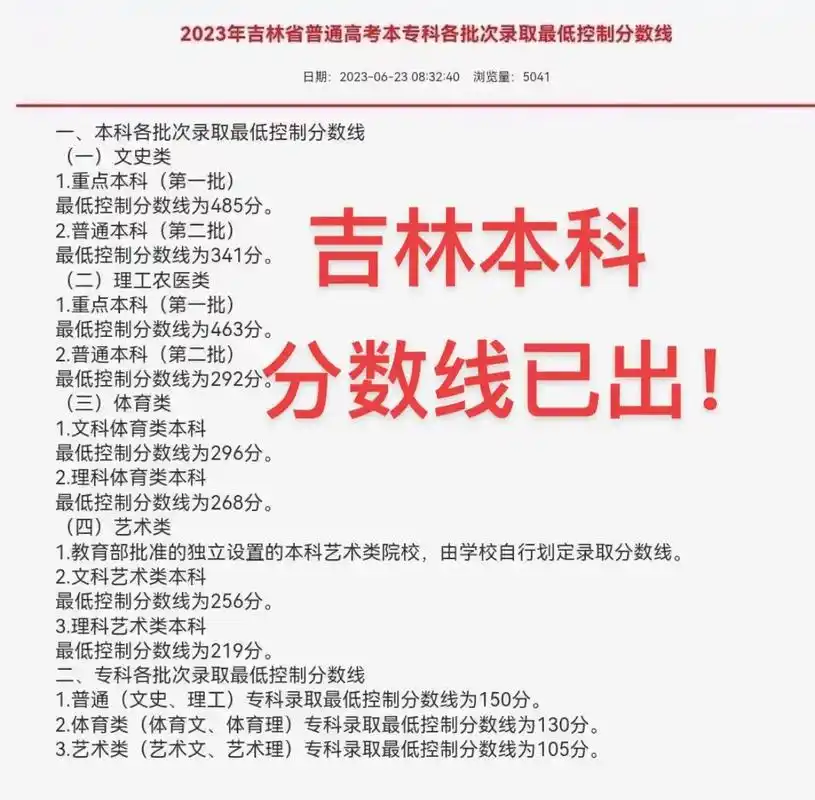 吉林本科分数线已出!2023年高考本科录取分数线出炉了,艺术 - 抖音