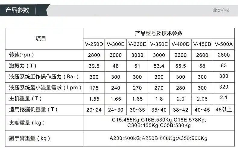 高频液压打拔桩机高频液压振动锤