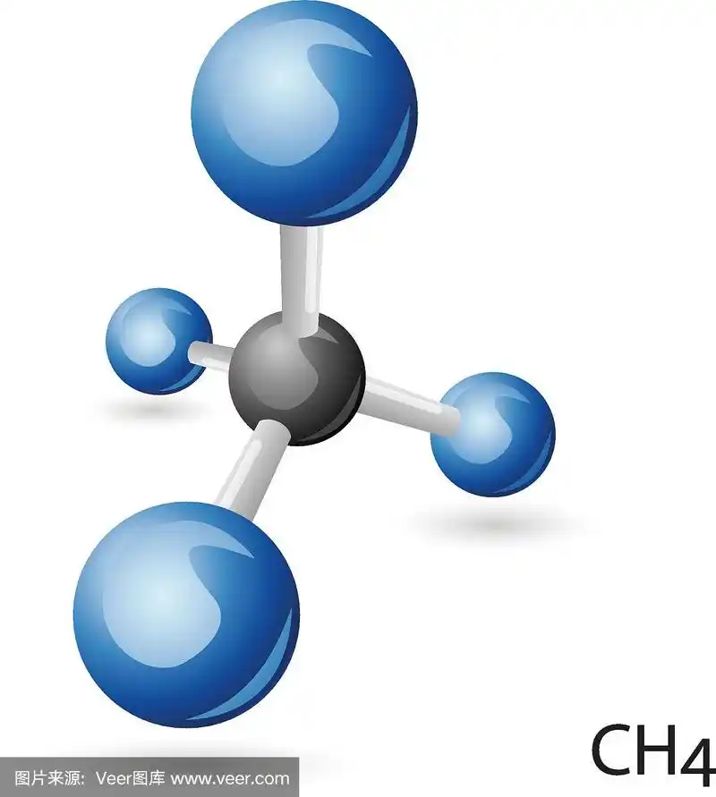 ch4甲烷分子示意图