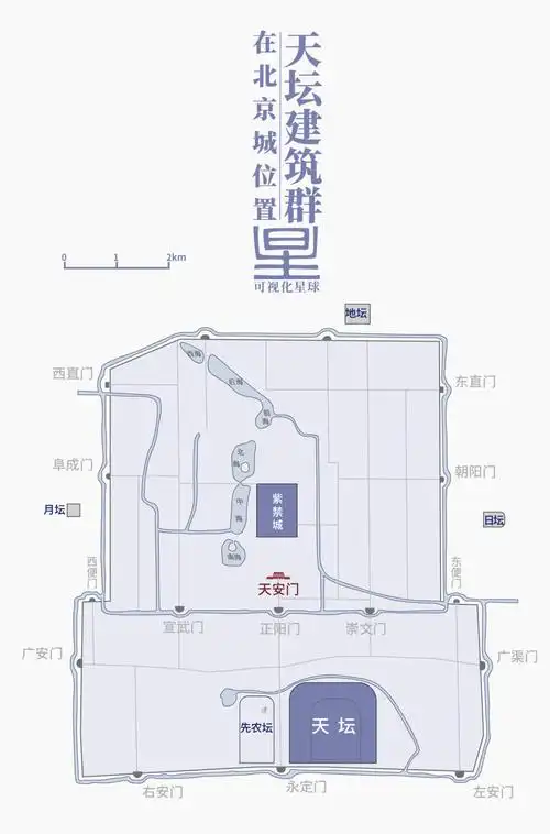▽ 天坛建筑群位置  制图@张靖/可视化星球