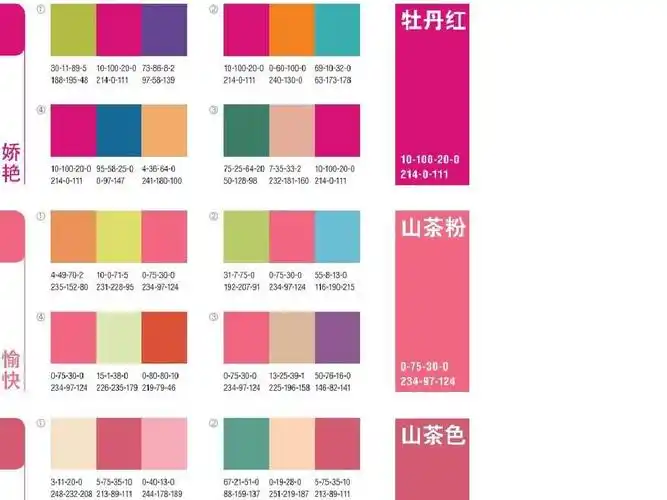 设计必备127张色卡ppt