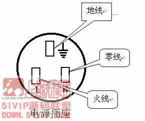 电源插头三个插口的,怎么分火线零线?都白色的线怎么接