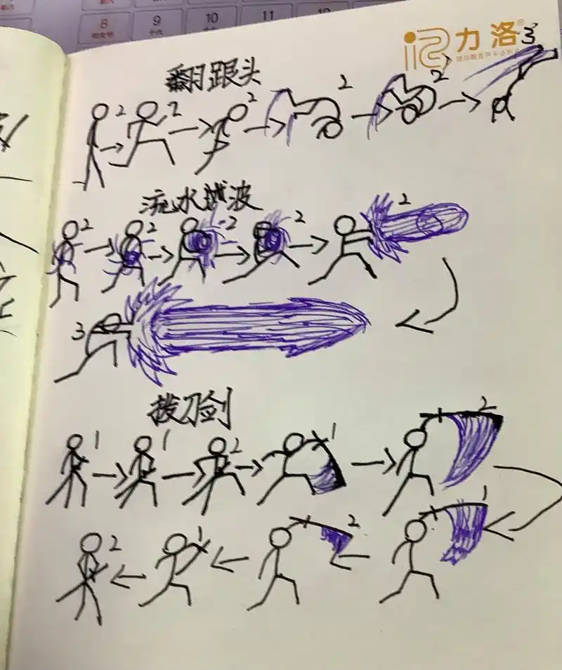 火柴人手翻画教程 火柴人手翻画教程.