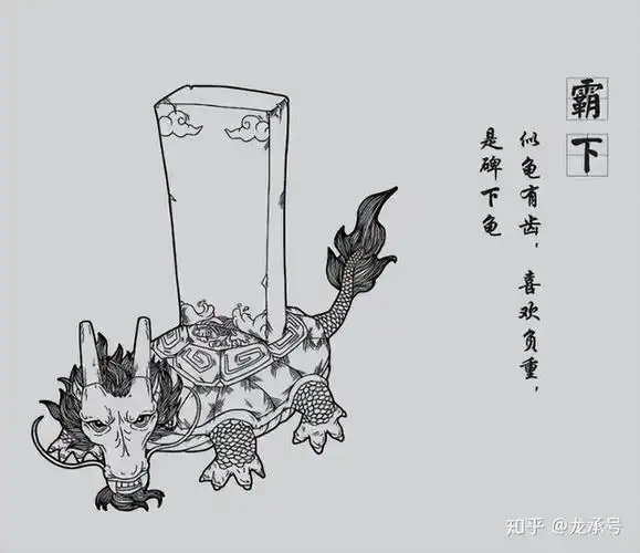 谁知道龙王的五个儿子叫什么,龙王的第5个儿子叫什么(龙的九个儿子的