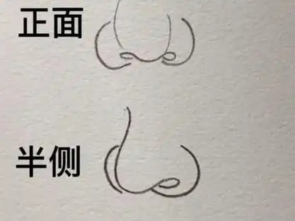 简笔画 #画画 #简单易学 #亲子 以后再也不用担心不会画鼻子了