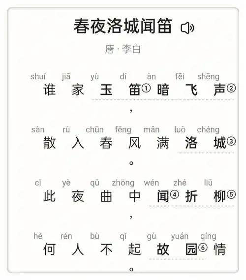 一首诗词一座城洛阳春夜洛城闻笛