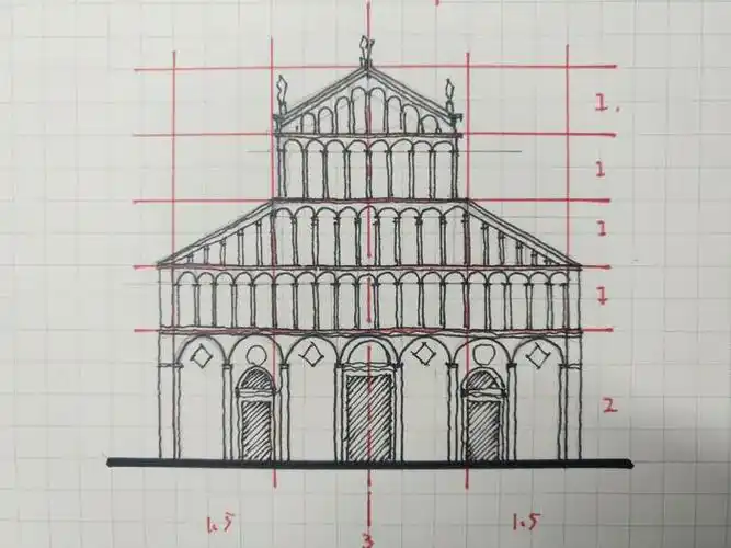 【建筑手绘】外建史·比萨大教堂网友评论 wl_mao:西欧中世纪罗马风