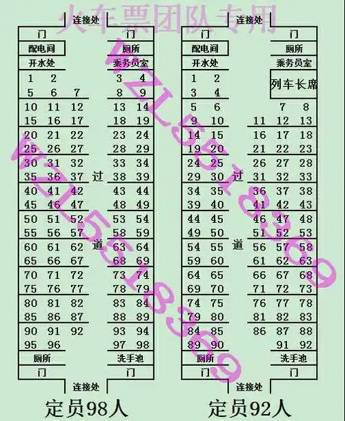 2条回答  1 分钟前 wzl5518369 v3|火车票团长 z164列车8号60号是三座