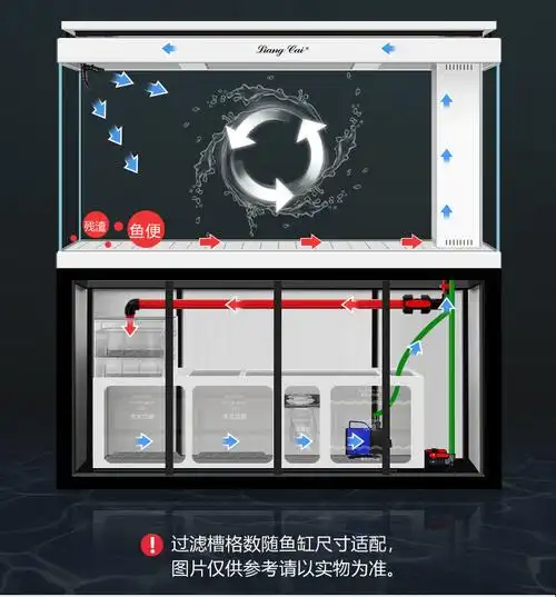 lianca生态底滤雅致直角溢流龙鱼缸中式客厅中大型超白玻璃水族箱四角