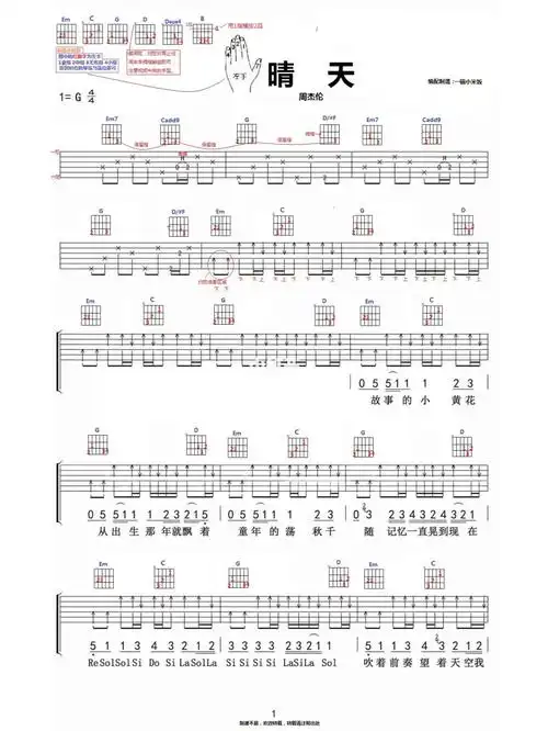 周杰伦晴天吉他谱77教学