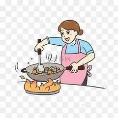 厨房炒菜简笔画图片大全(厨房炒菜卡通画)