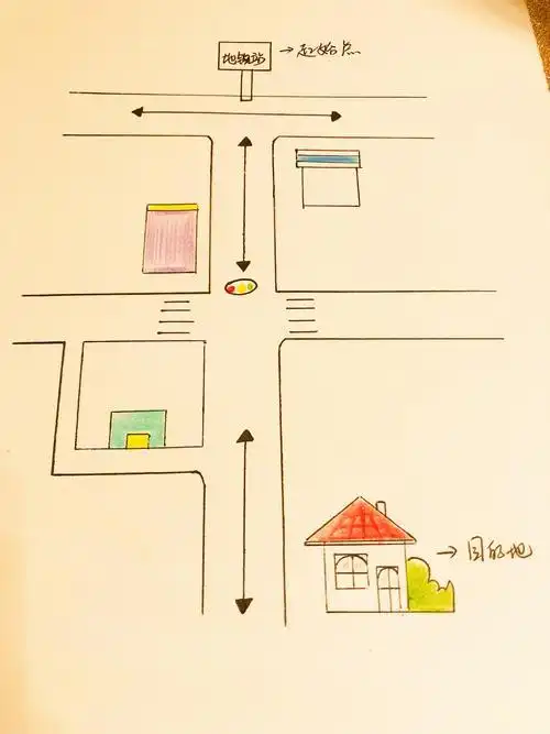 小学生简笔画平面十字路口地图