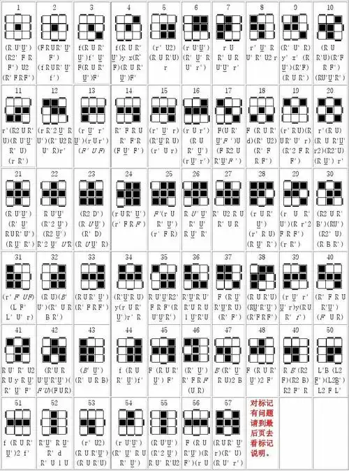 魔方高级复原法