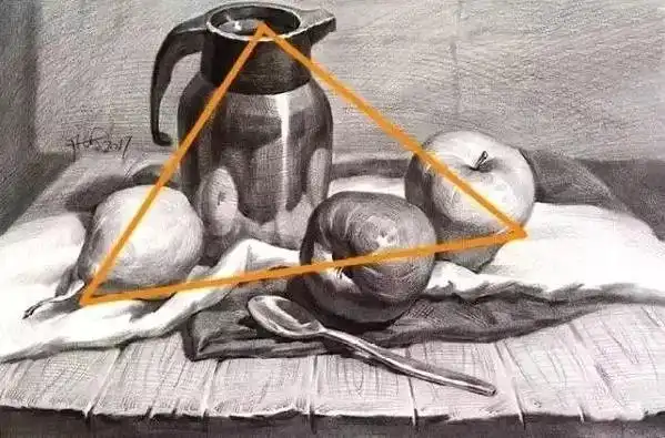 2020届美术艺考素描的这些构图方式你都了解吗