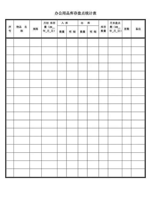 办公用品库存盘点表直接即可使用