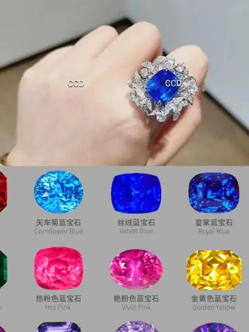 色标级丝绒蓝宝石