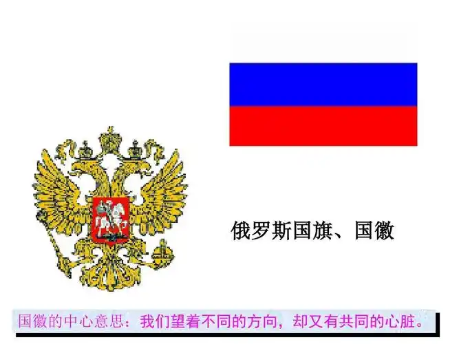 3.3 俄国改革公开课课件ppt