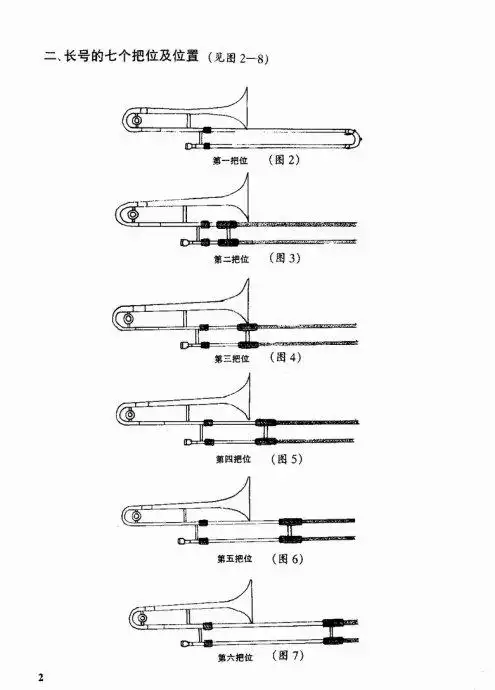 跟我学长号 目录1-20